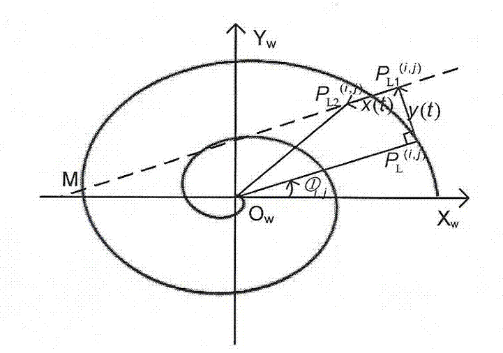 Generating method of three-dimensional elliptical vibrating cutting optical freeform surface machining path