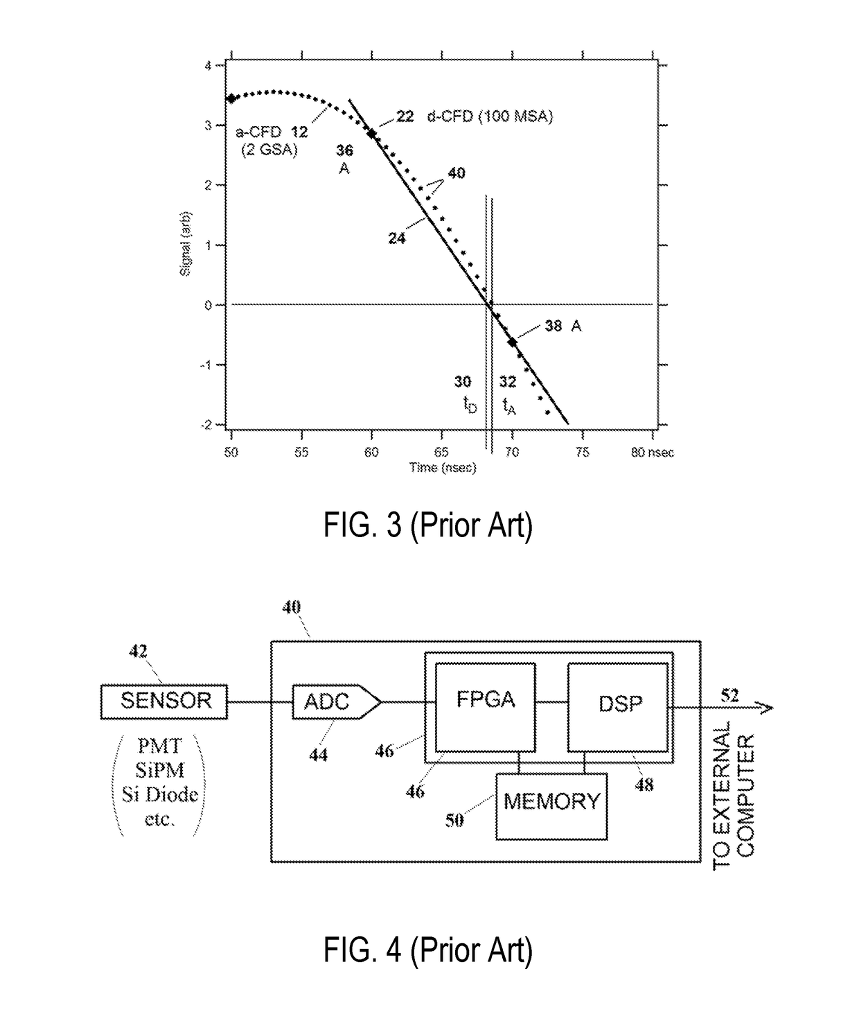 Interpolation Measurement of the Arrival Time and/or Amplitude of a Digitized Electronic Pulse