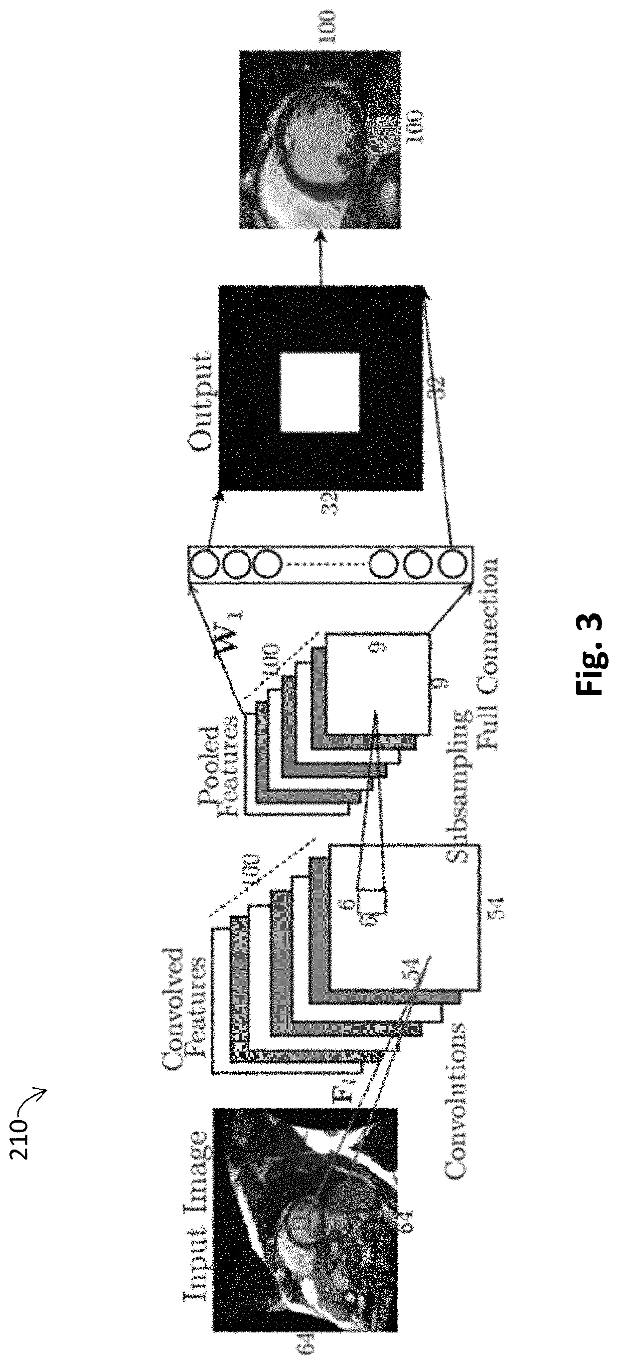 Automated segmentation of organ chambers using deep learning methods from medical imaging