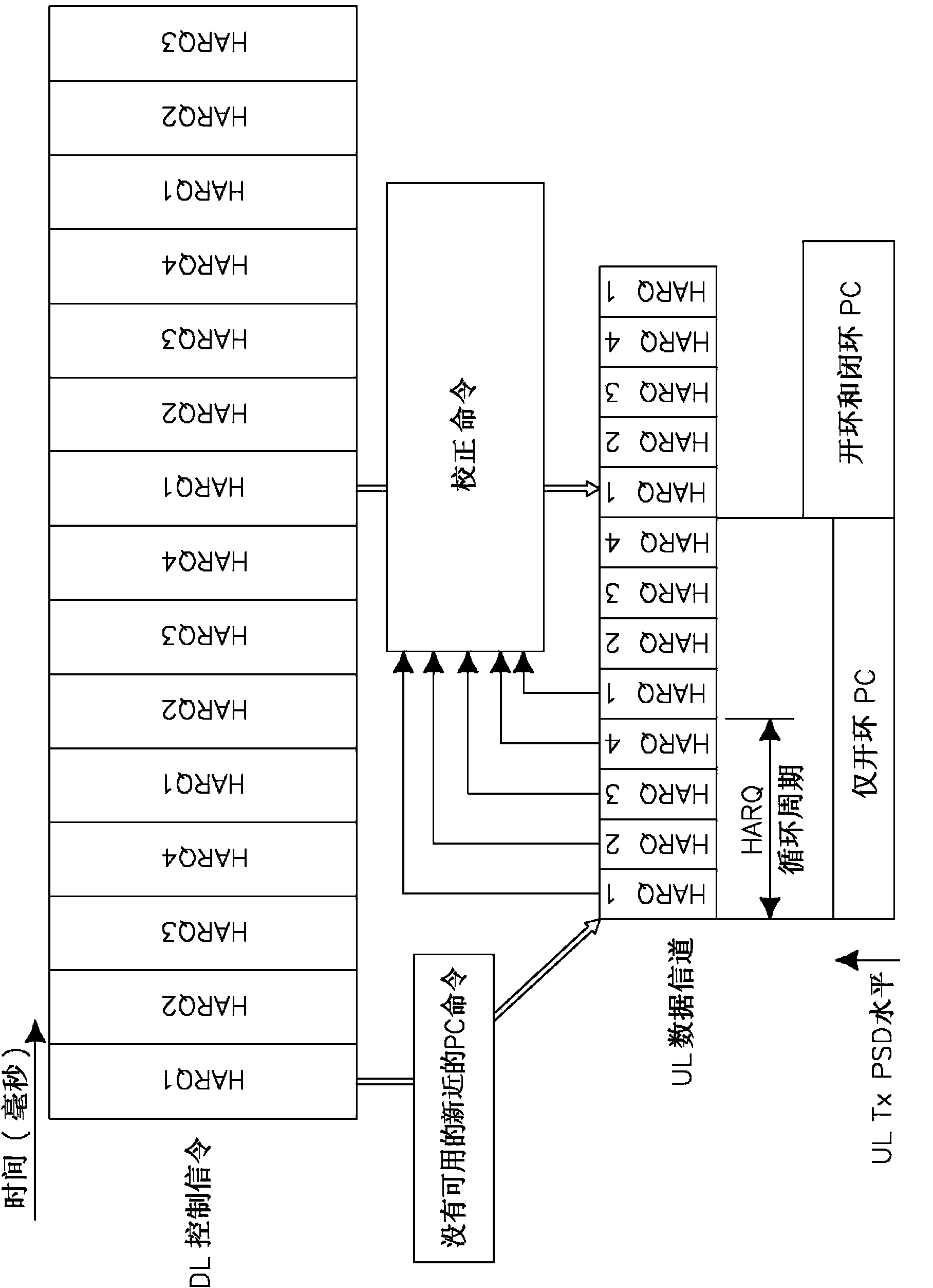 Method for controlling transmission power of wireless transmitting and receiving unit (WTRU) and WTRU
