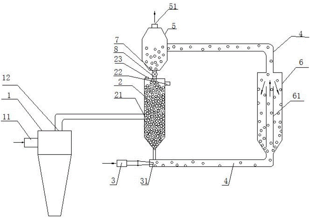 Particle matter moving bed dust removal device and dust removal method used by dust removal device