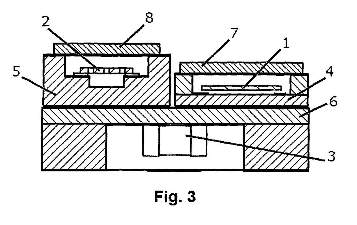 Multi-function frequency control device