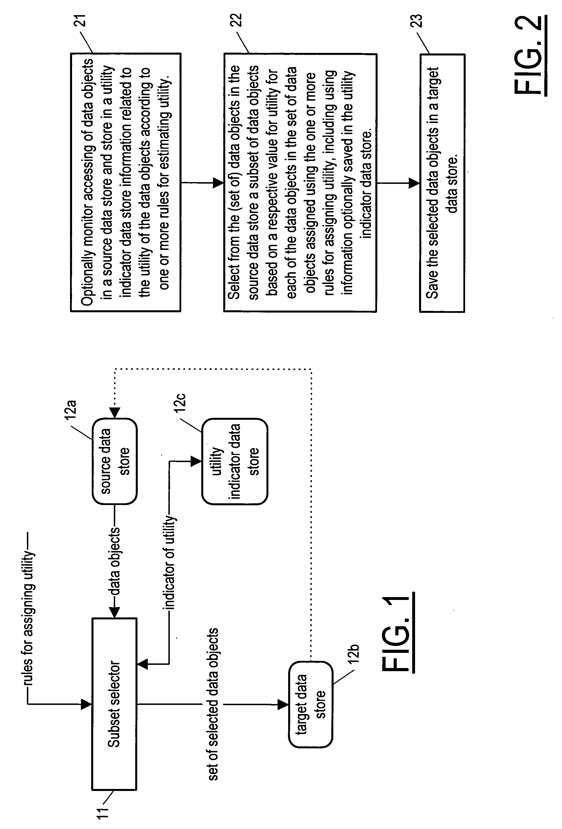 System for selecting data from a data store based on utility of the data