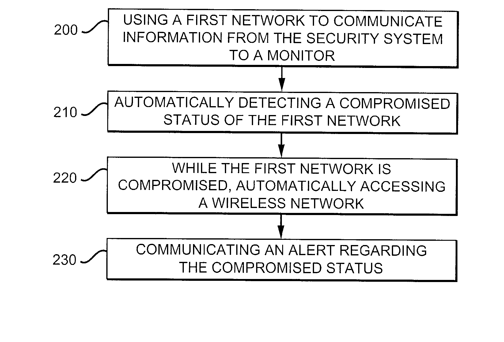 Sharing of a Neighboring Wireless Network