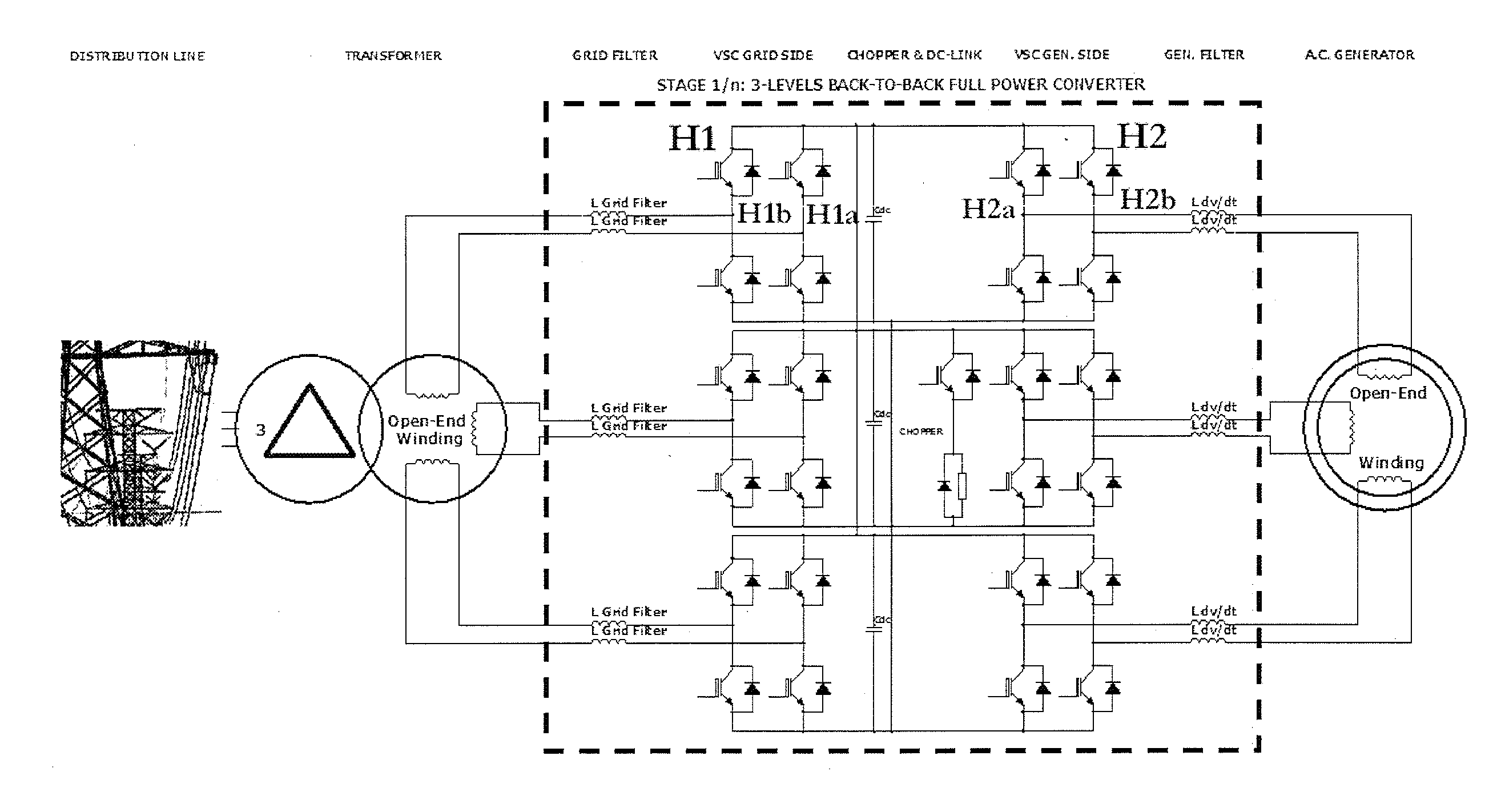 Multilevel power converter or inverter arrangement using h bridges