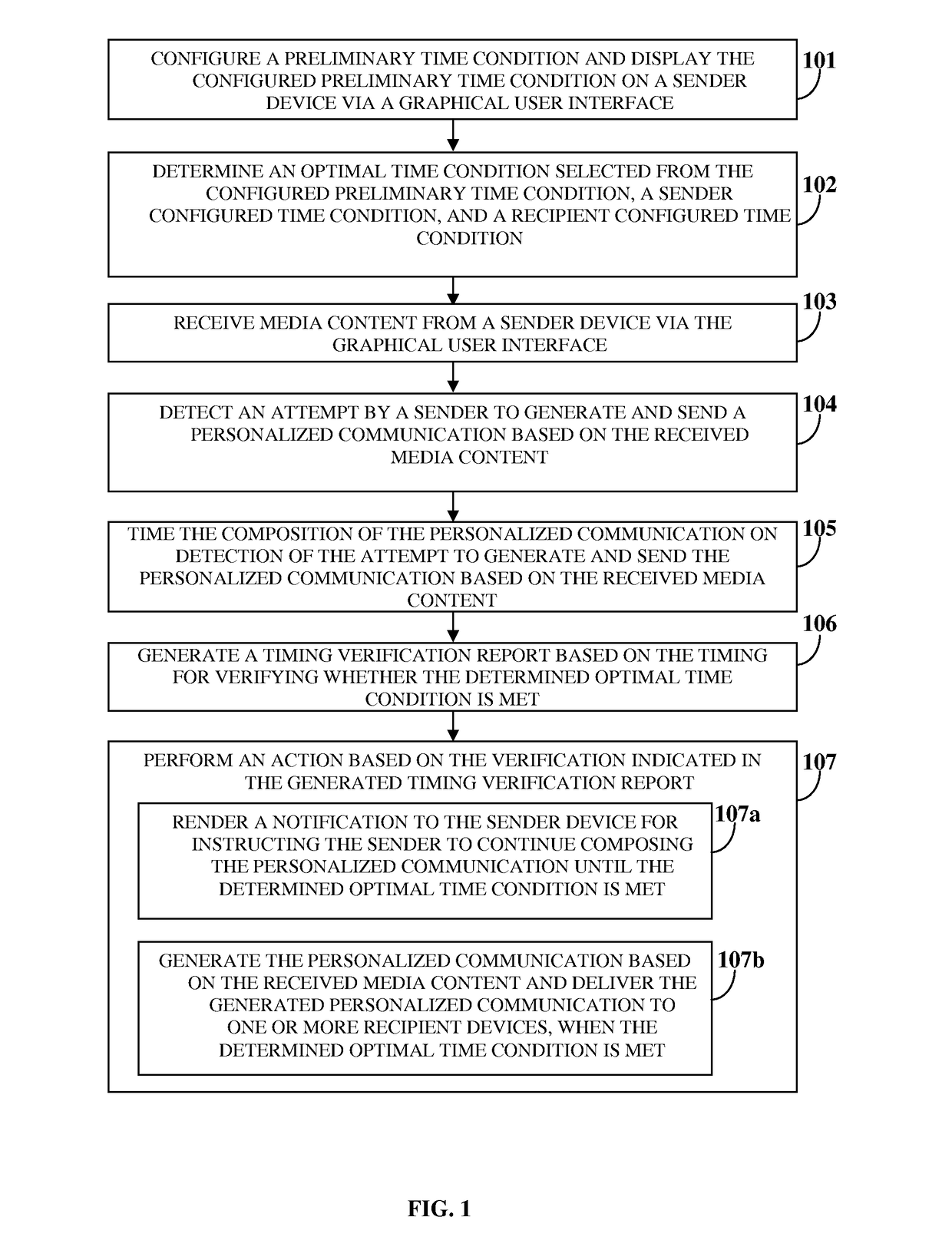 Personal communication system for generating and delivering a personalized communication based on a time condition