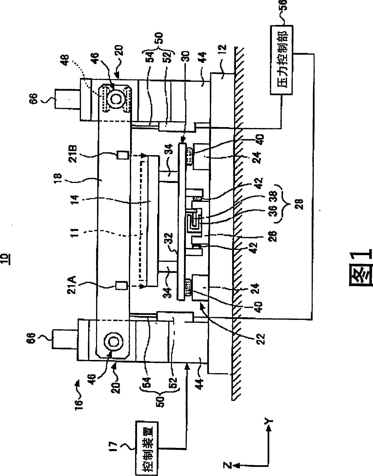 Objective table device and dragon gate style objective table device, controlling means of objective table device