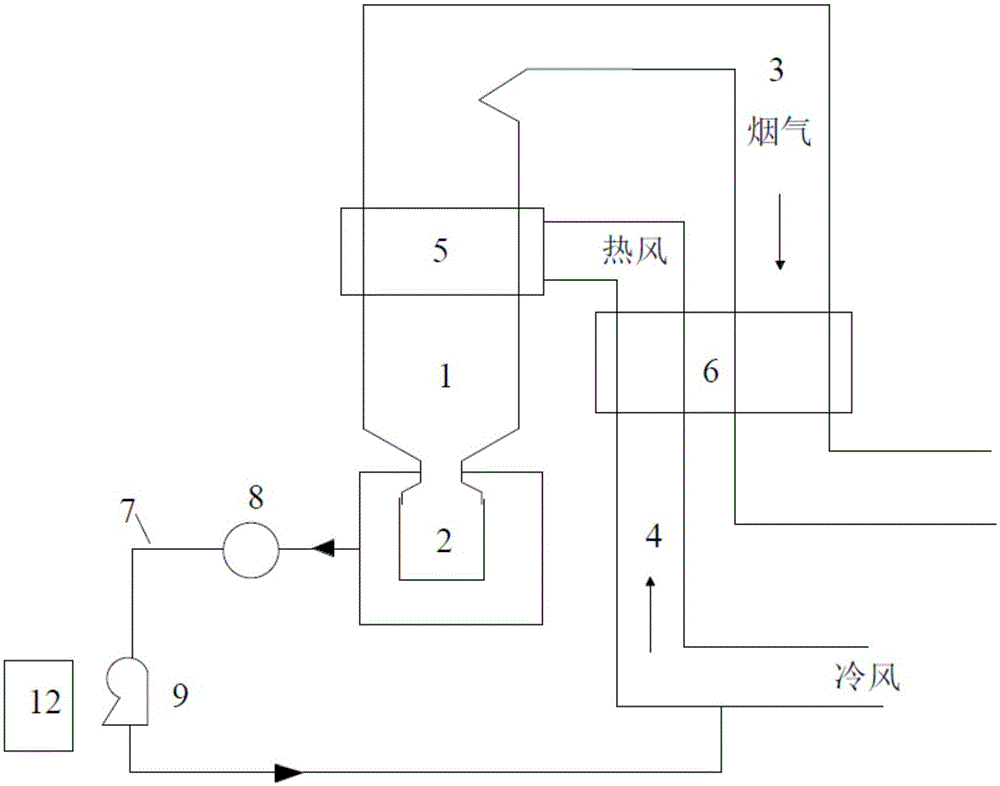 Device for recovering hot air of dry type slag removal machine and reducing disorganized air leakage of bottom of hearth and application thereof