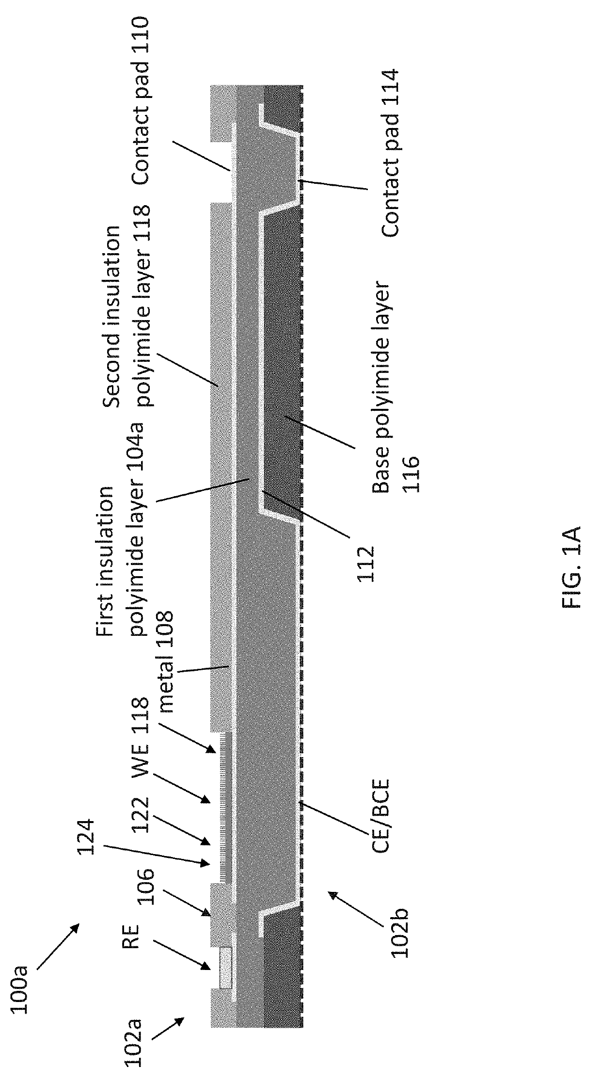 Methods for controlling physical vapor deposition metal film adhesion to substrates and surfaces