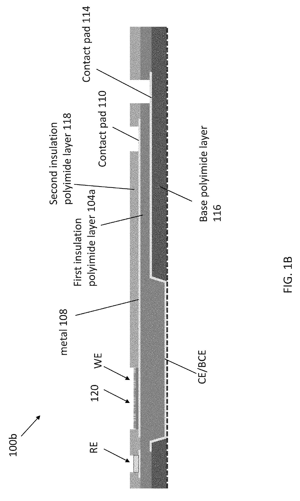 Methods for controlling physical vapor deposition metal film adhesion to substrates and surfaces