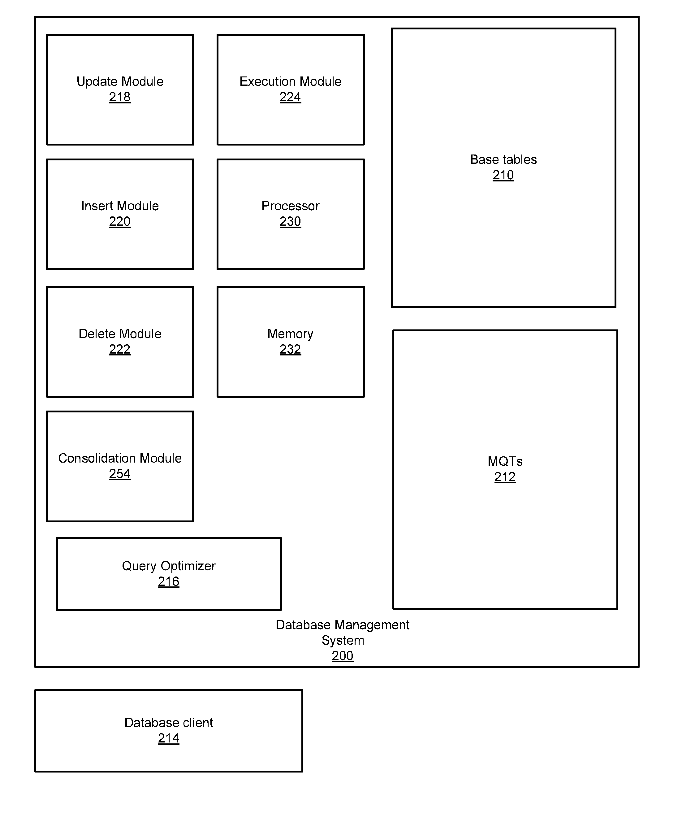 Apparatus and system for reducing locking in materialized query tables