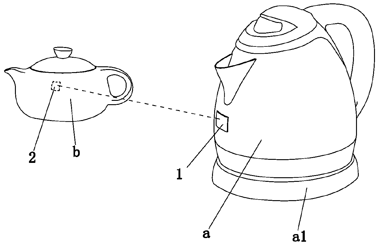 Method, equipment and system for assisting in value increment of dark-red enameled pottery