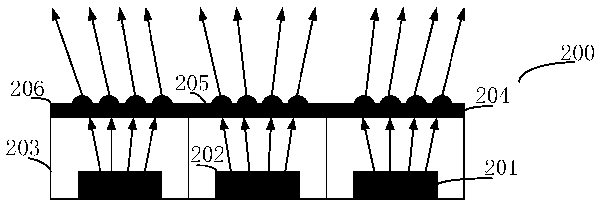 Flight time based depth camera and three-dimensional imaging method