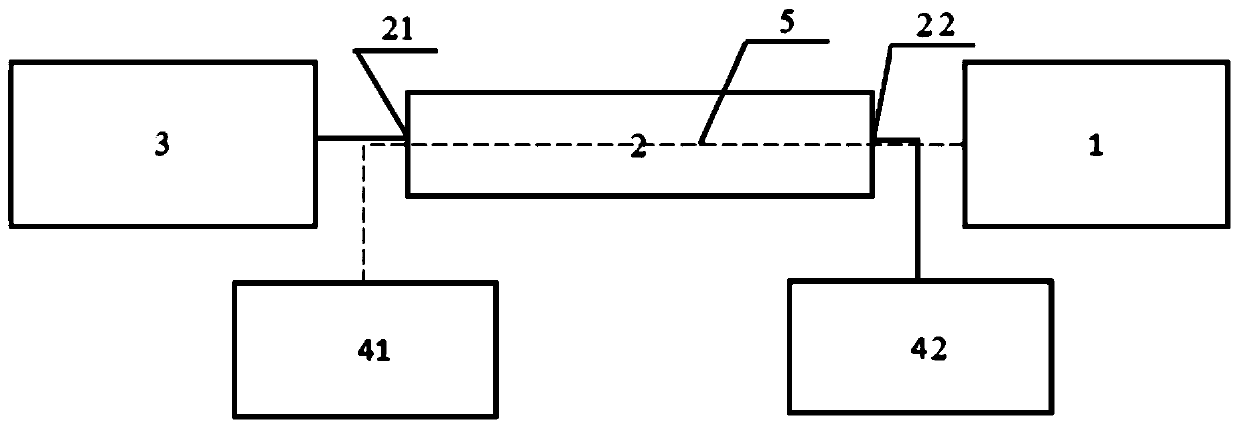 Testing device and testing method for calibration of automotive electronic capacitive coupling tongs