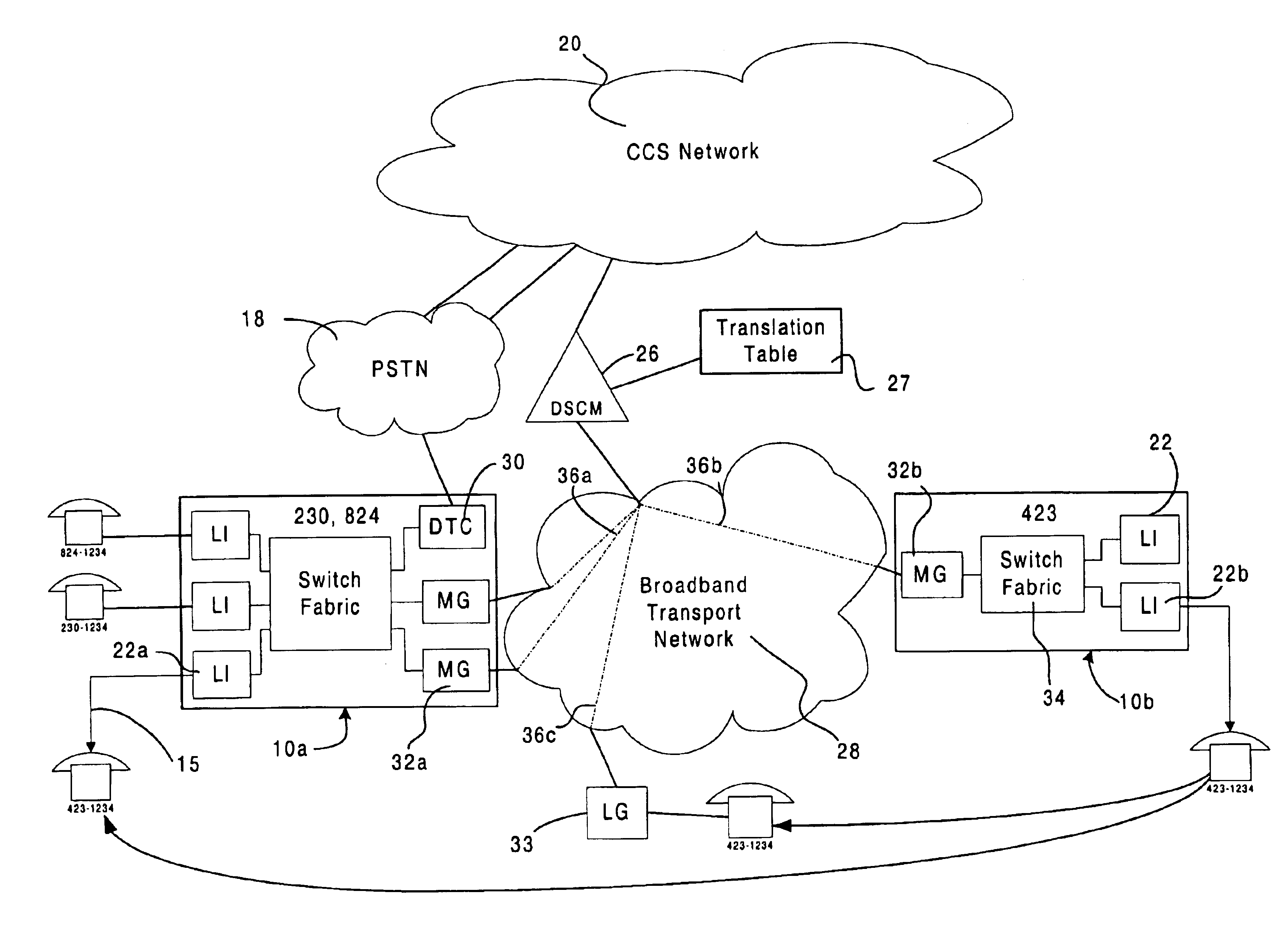 Method and apparatus enabling local number portability in telephone networks