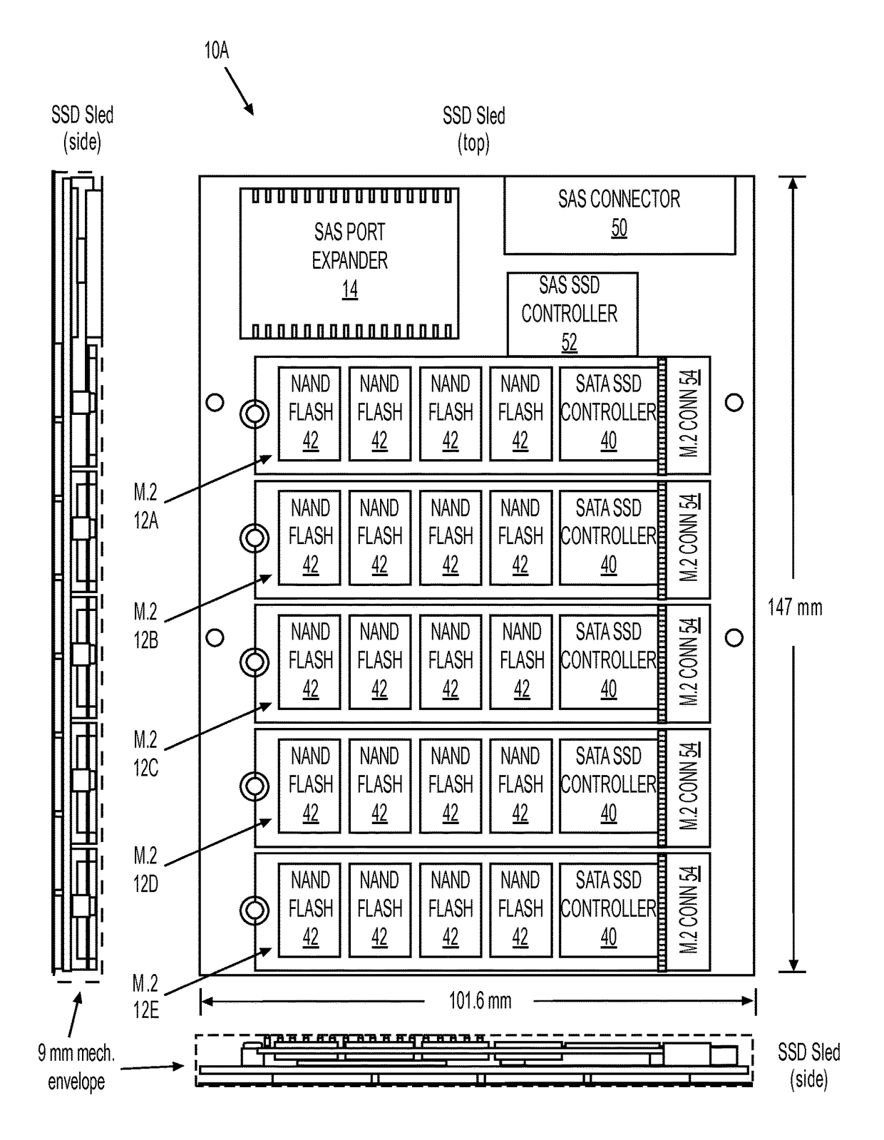 Cluster solid state drives