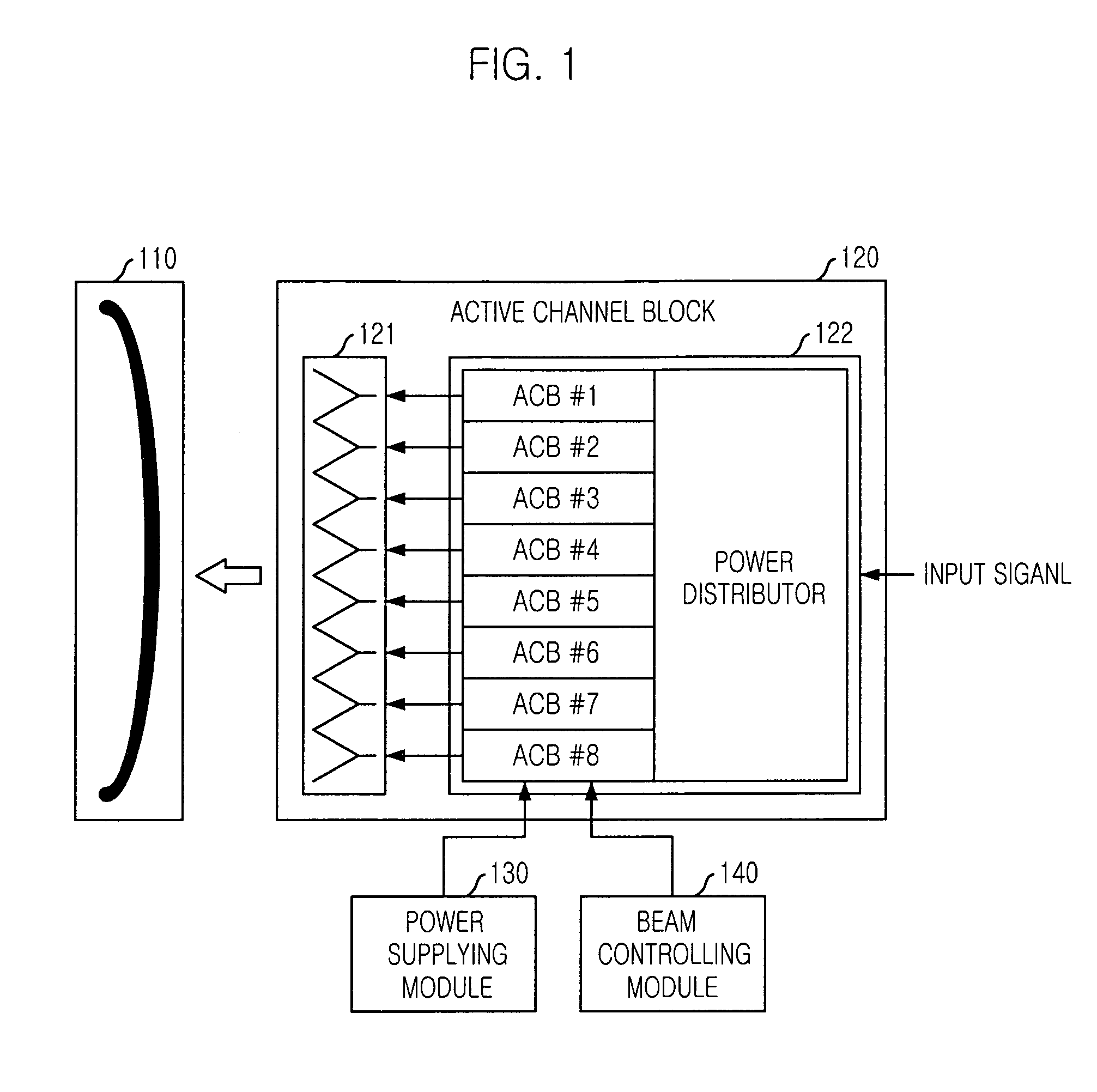 Offset hybrid antenna using focuser