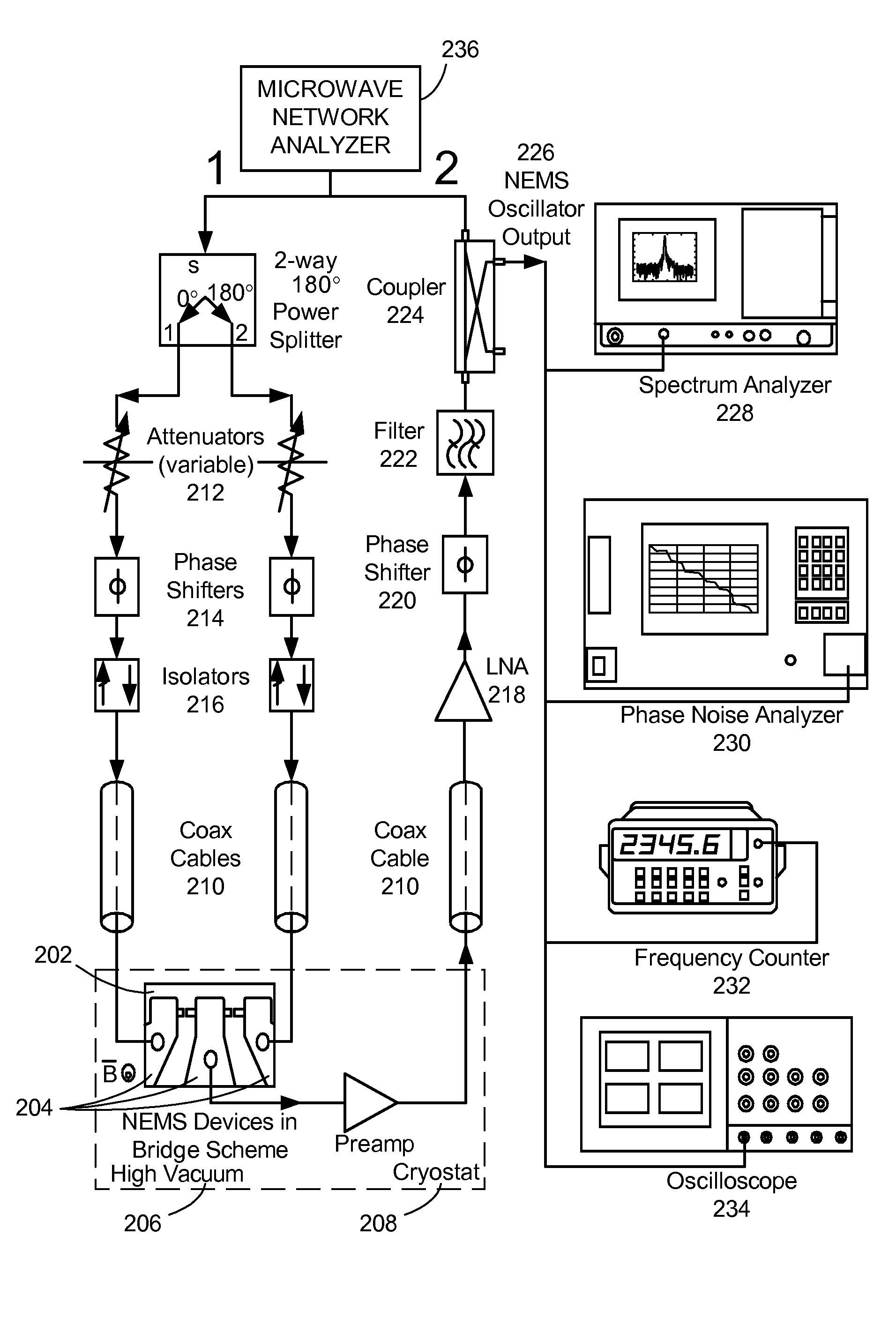 Ultra-high frequency self-sustaining oscillators, coupled oscillators, voltage-controlled oscillators, and oscillator arrays based on vibrating nanoelectromechanical resonators
