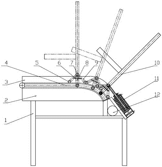 Seats with adjustable backrest and adjustable inclination