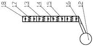 Seats with adjustable backrest and adjustable inclination