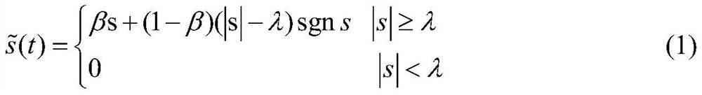 A Method of OLTC Fault Diagnosis Based on Fuzzy Clustering