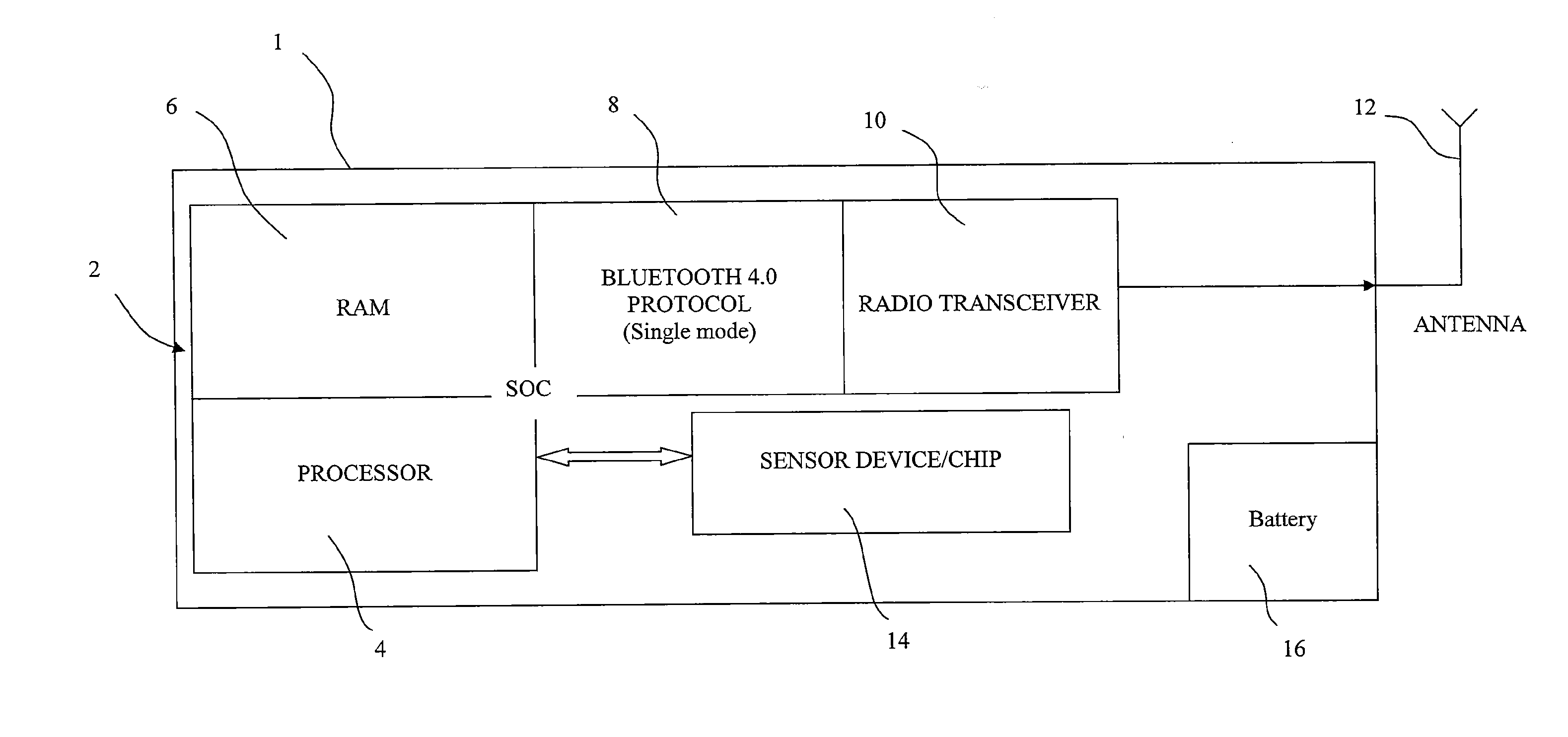 Method of estimating the position of a user device using radio beacons and radio beacons adapted to facilitate the methods of the invention