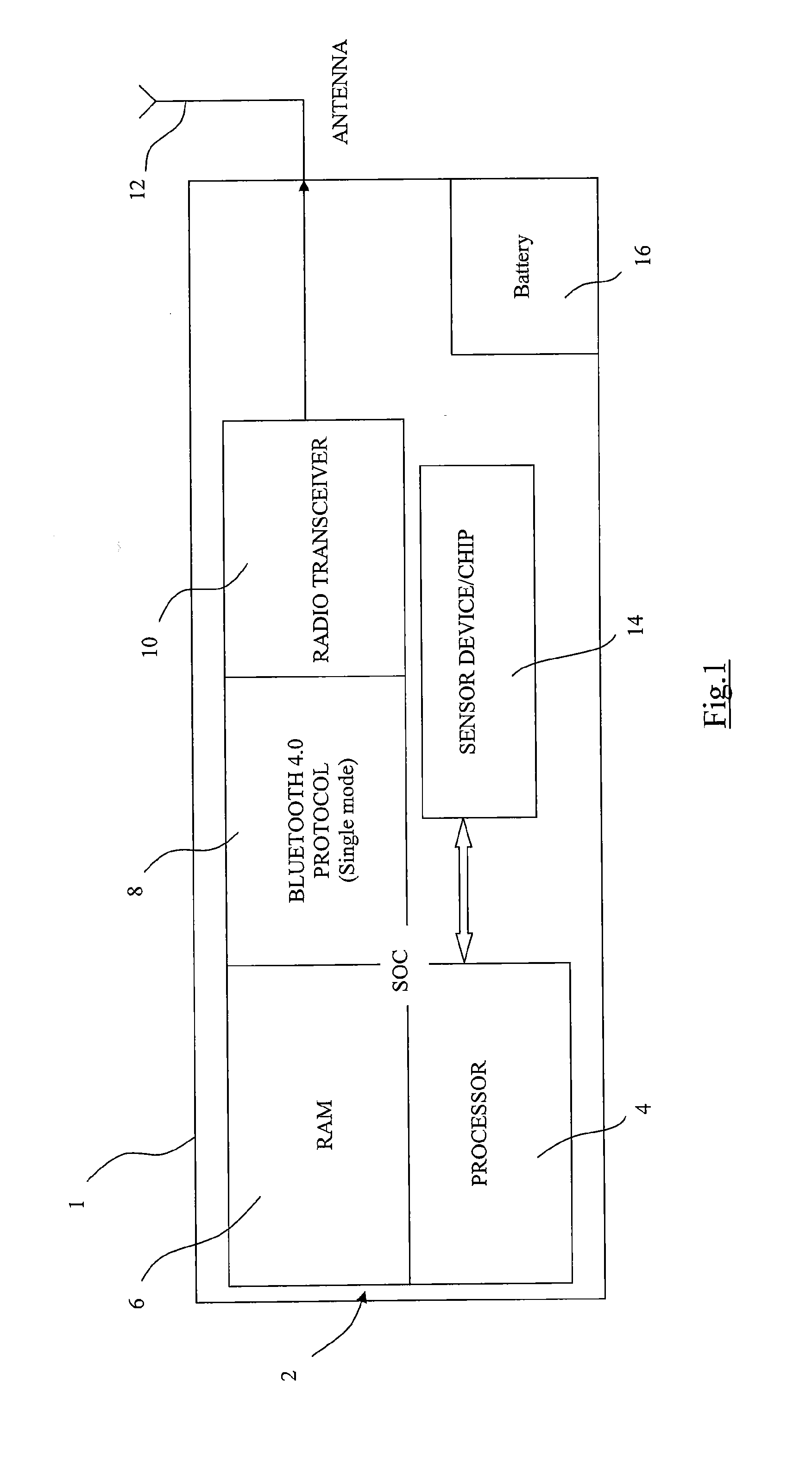 Method of estimating the position of a user device using radio beacons and radio beacons adapted to facilitate the methods of the invention