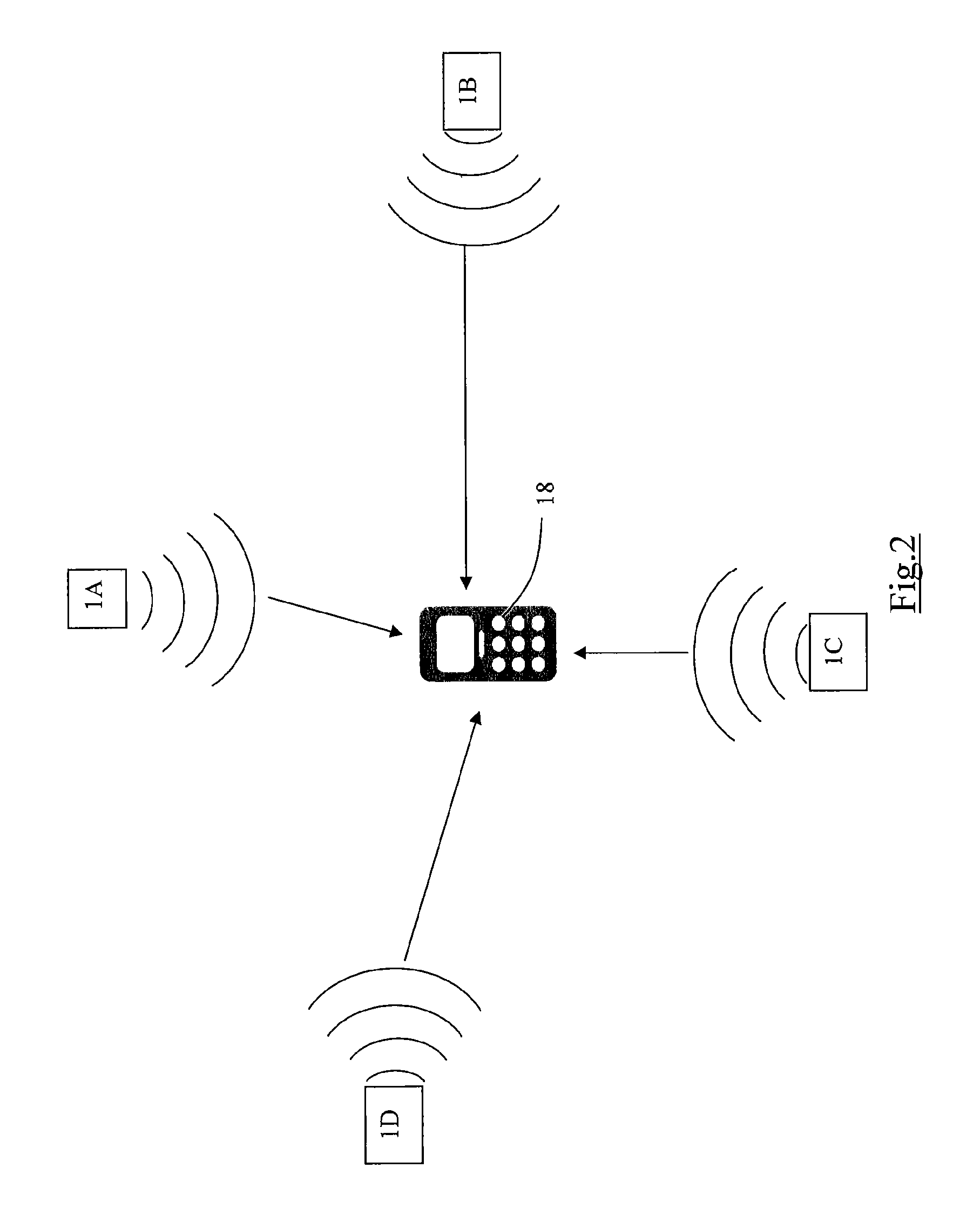 Method of estimating the position of a user device using radio beacons and radio beacons adapted to facilitate the methods of the invention