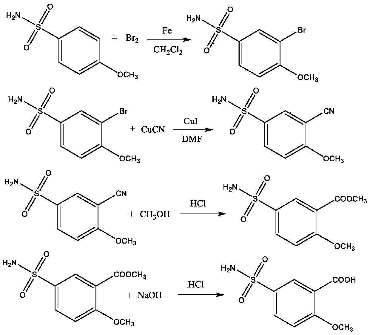 Preparation method of 2-methoxy-5-sulfamoylbenzoic acid