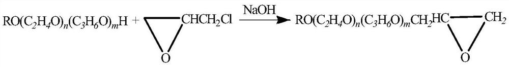 A kind of synthetic method of epoxy-terminated polyether