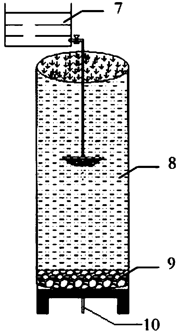 In-situ oxidation reduction potential testing device for laboratory simulation underground infiltration system