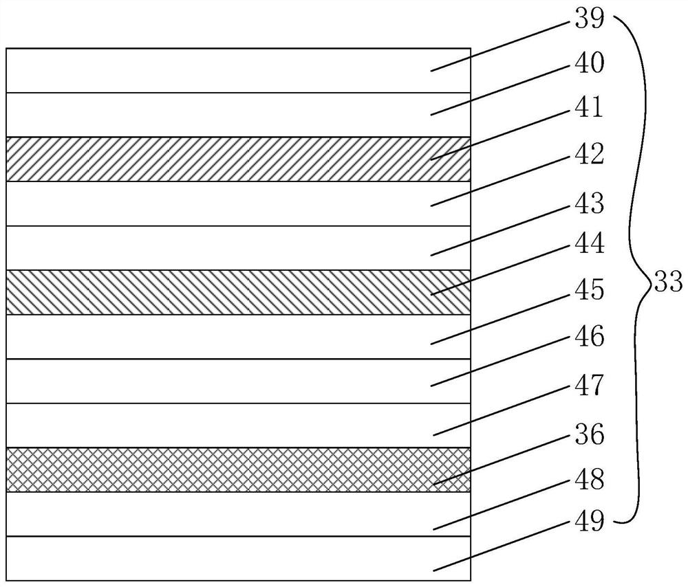 Display panel and manufacturing method thereof