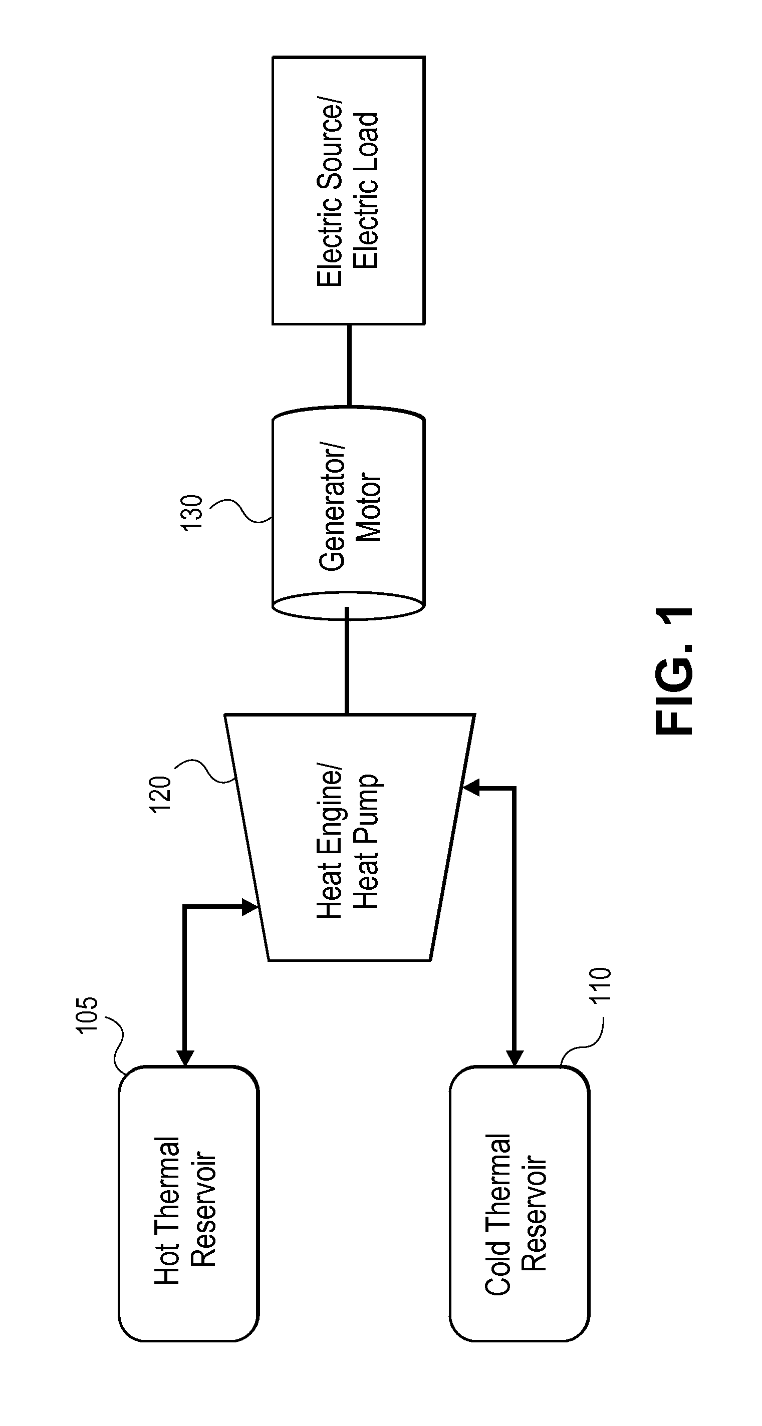 Thermal energy storage system