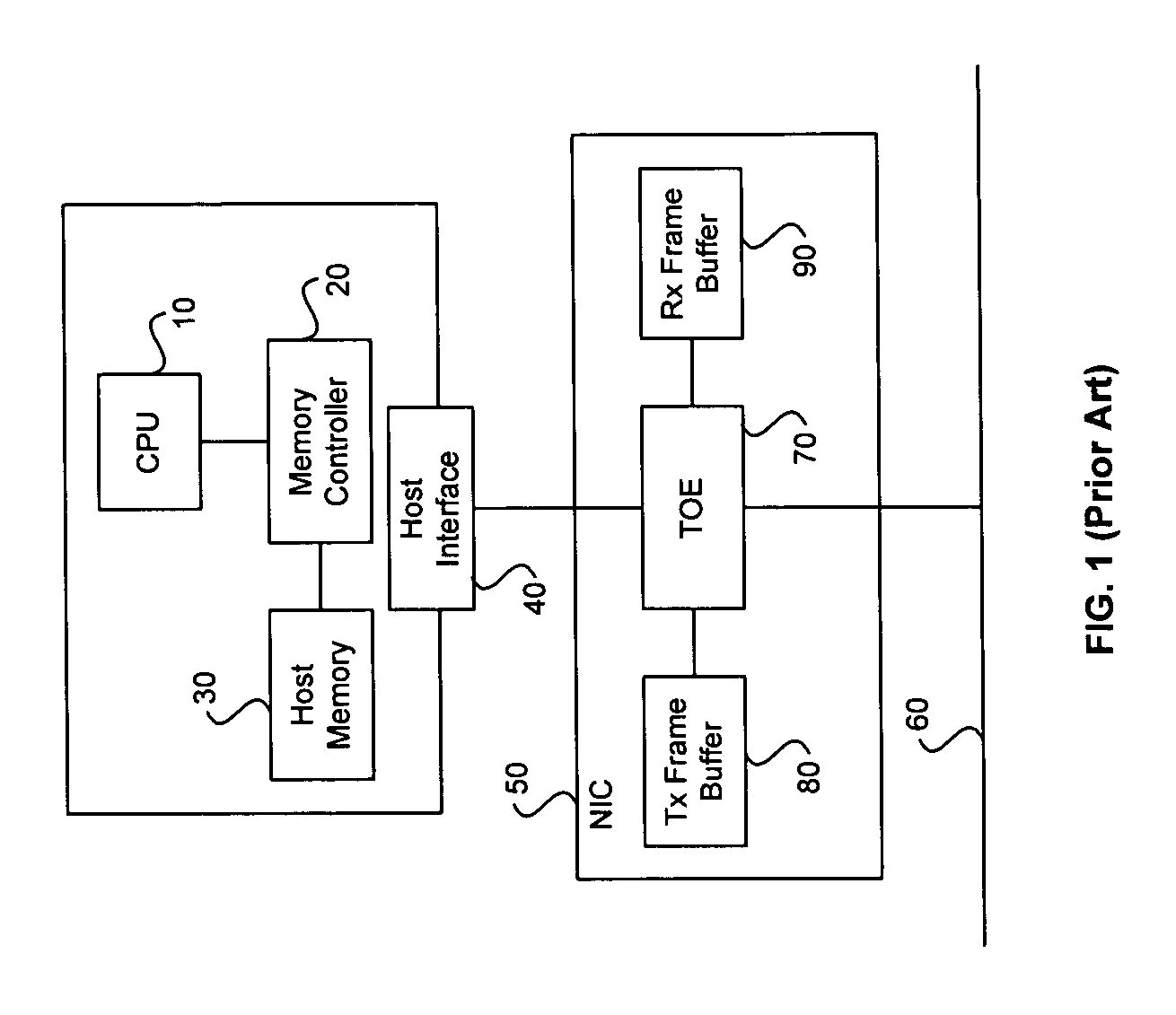 System and method for TCP offload