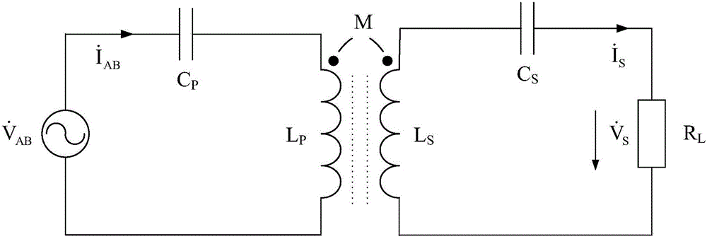 Induction type wireless electric energy transmission system capable of outputting constant current and constant voltage