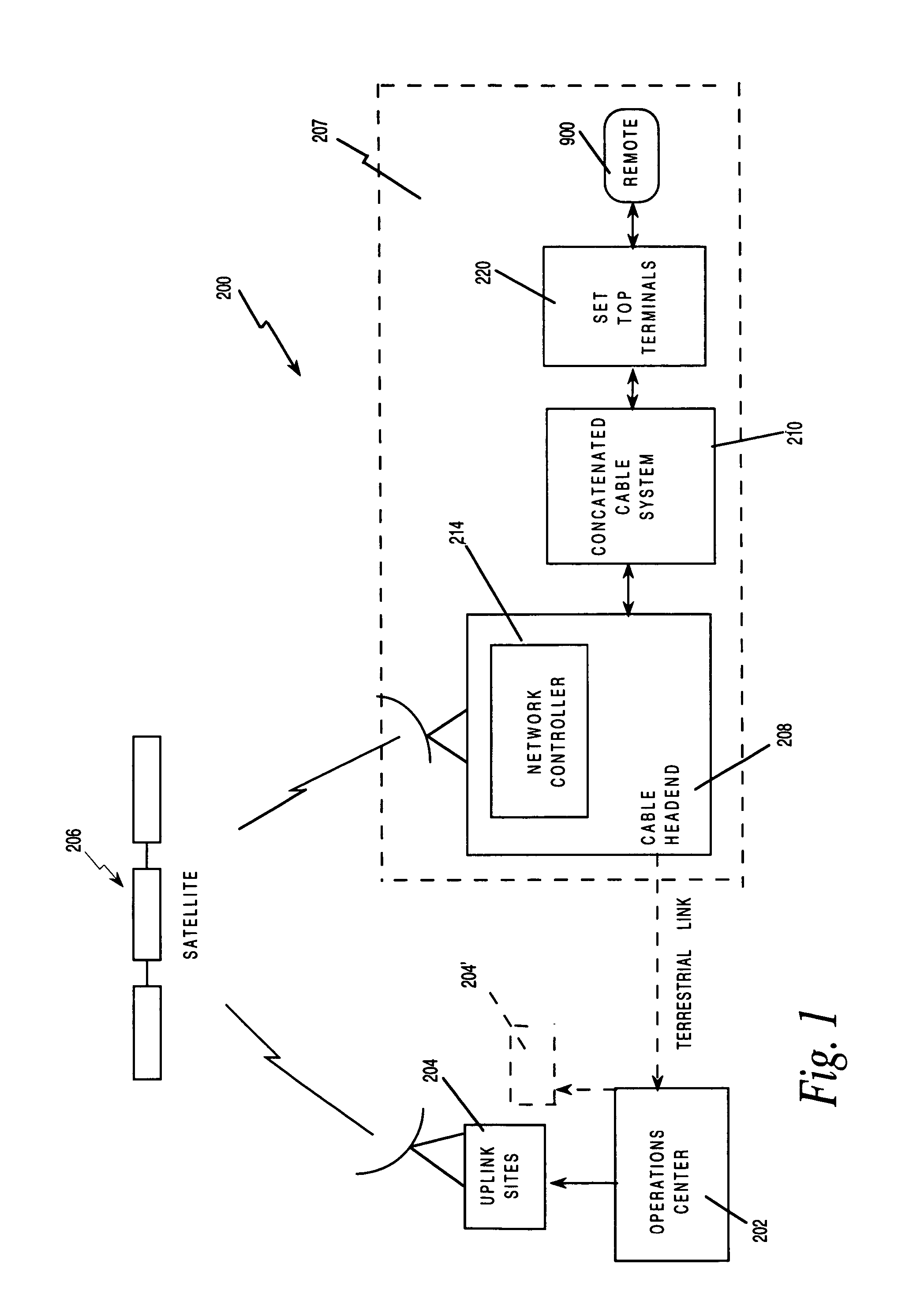 Method and apparatus for interactive program suggestion