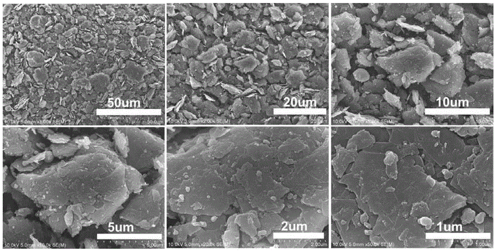 A kind of silicon/silicon carbon/graphite composite negative electrode material for lithium ion battery