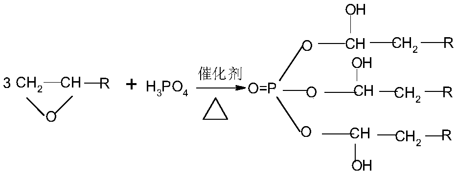 Stable penetration composite rust paint and preparation method thereof