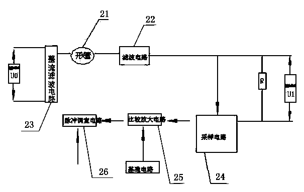 Air conditioner with wide voltage range