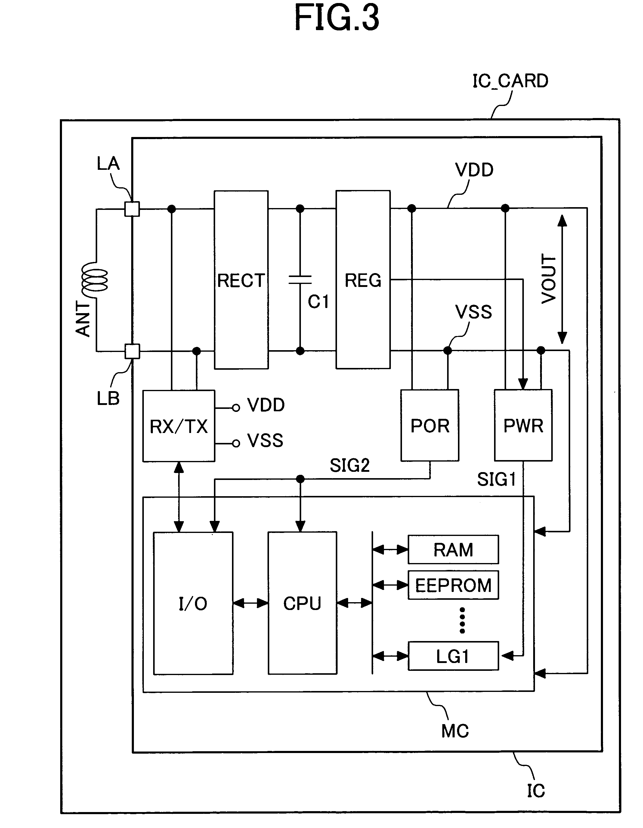 Semiconductor device and IC card