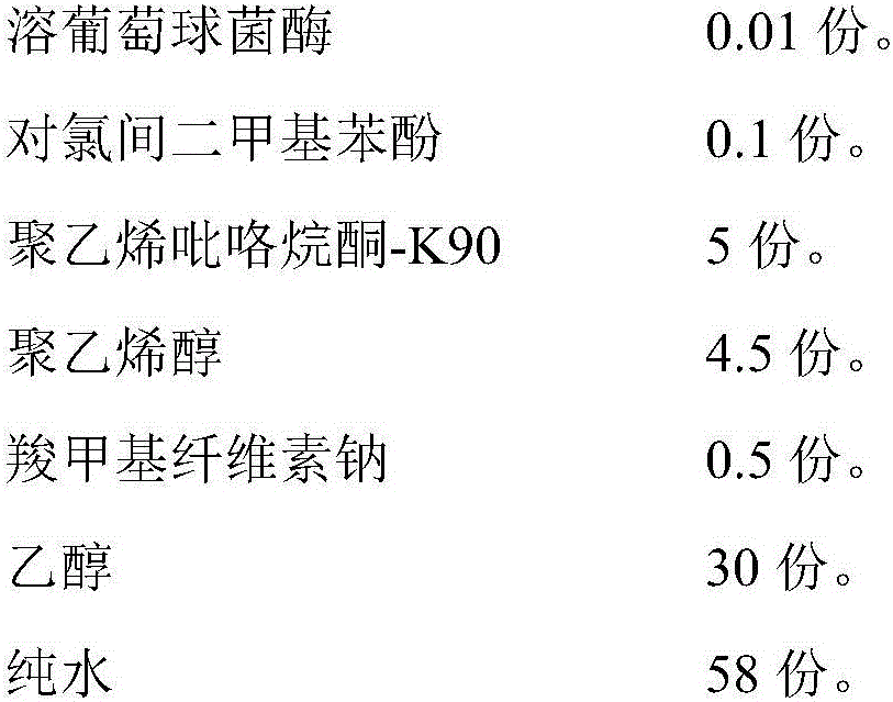 Wound protective film spray and preparation method thereof