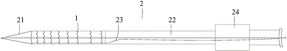 Covered stent for aortic dissection surgery, delivery device and use method thereof