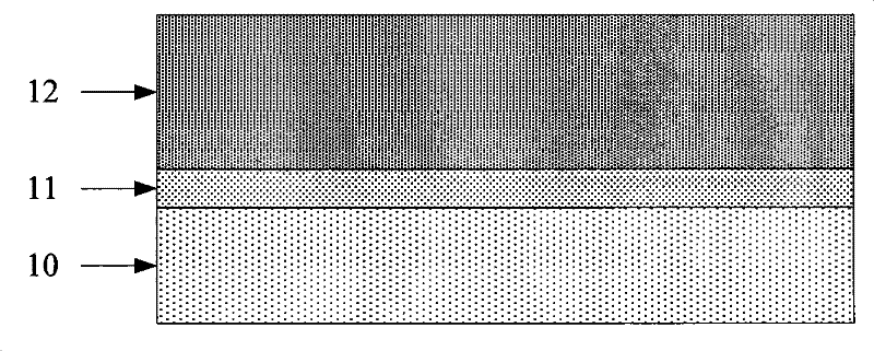 A kind of ggnmos device and manufacturing method thereof