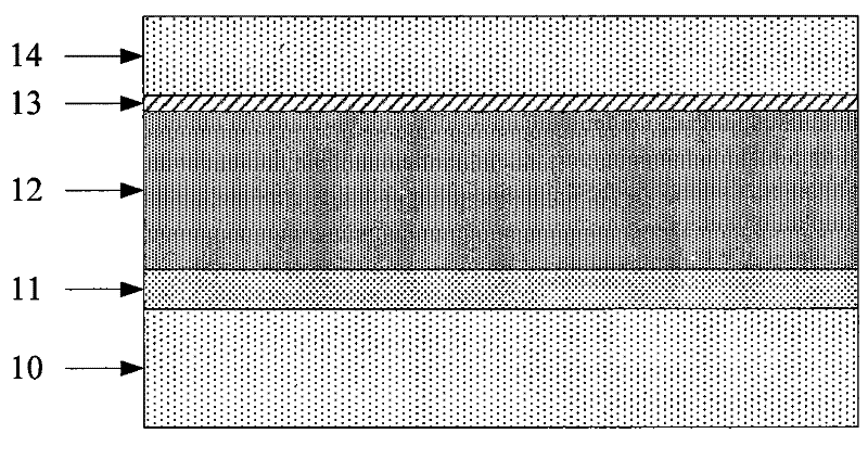 A kind of ggnmos device and manufacturing method thereof