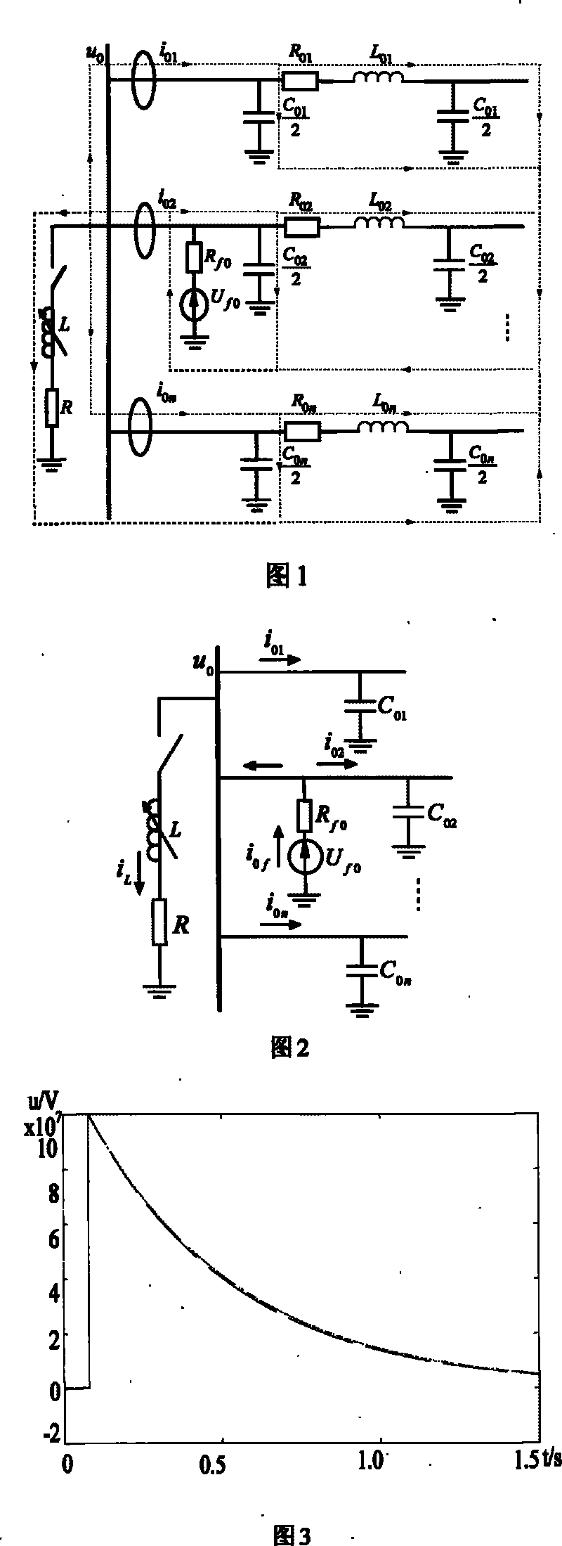 Test simulation method for failure line selection of small current ground system