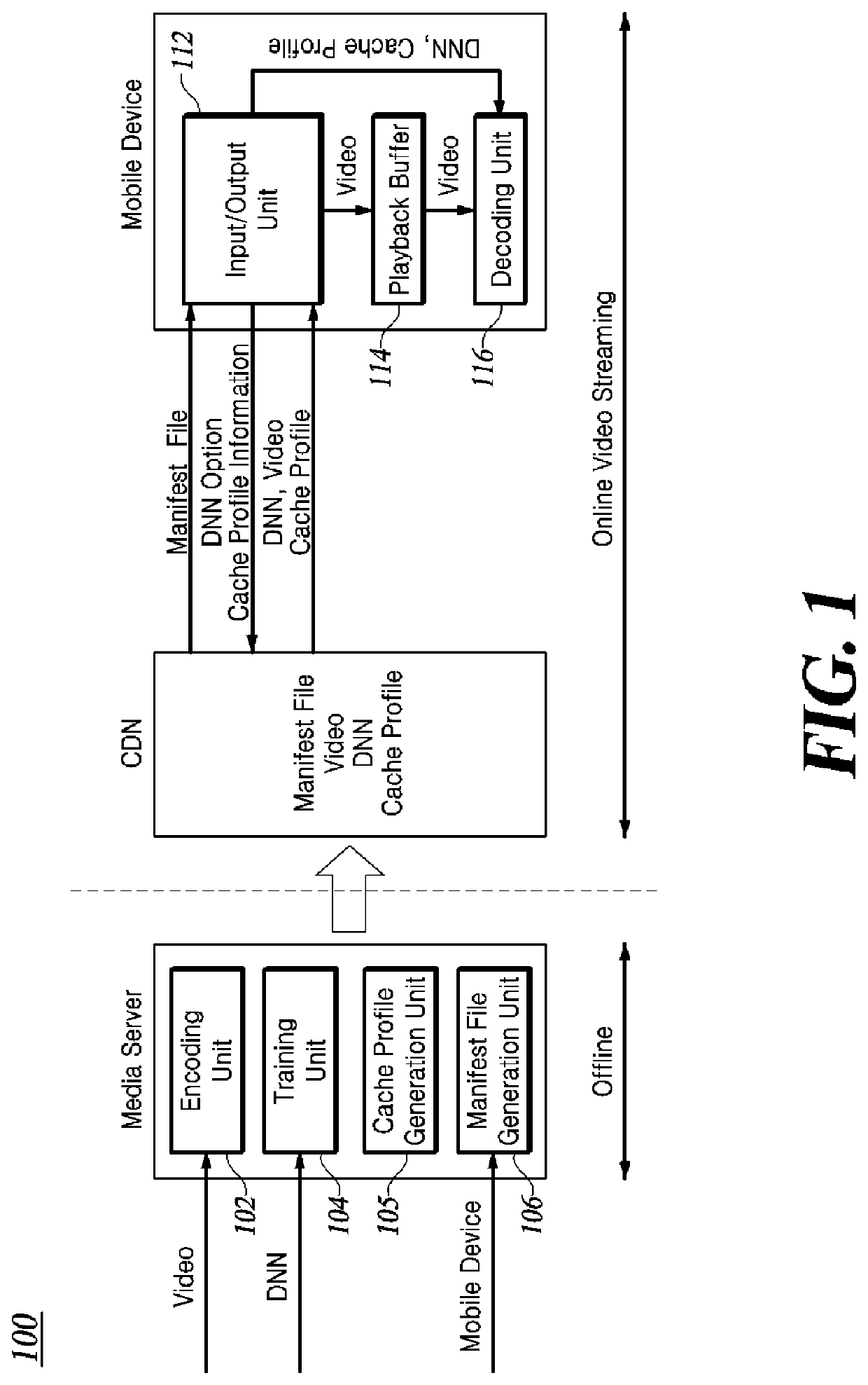 Apparatus and method for accelerating super-resolution in real-time video streaming