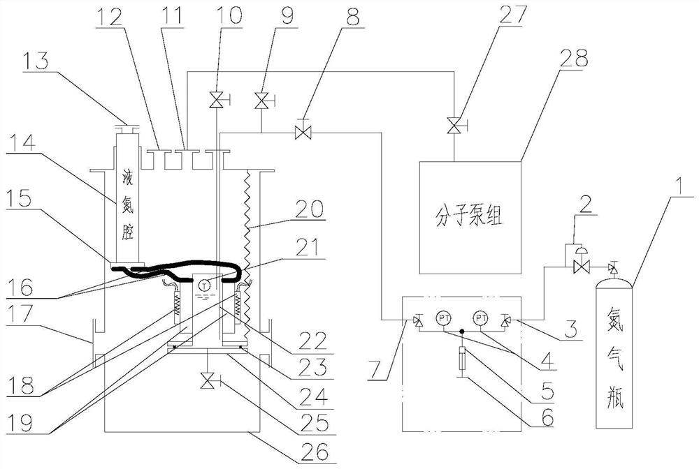 Sealing gasket performance test device under high pressure and low temperature environment