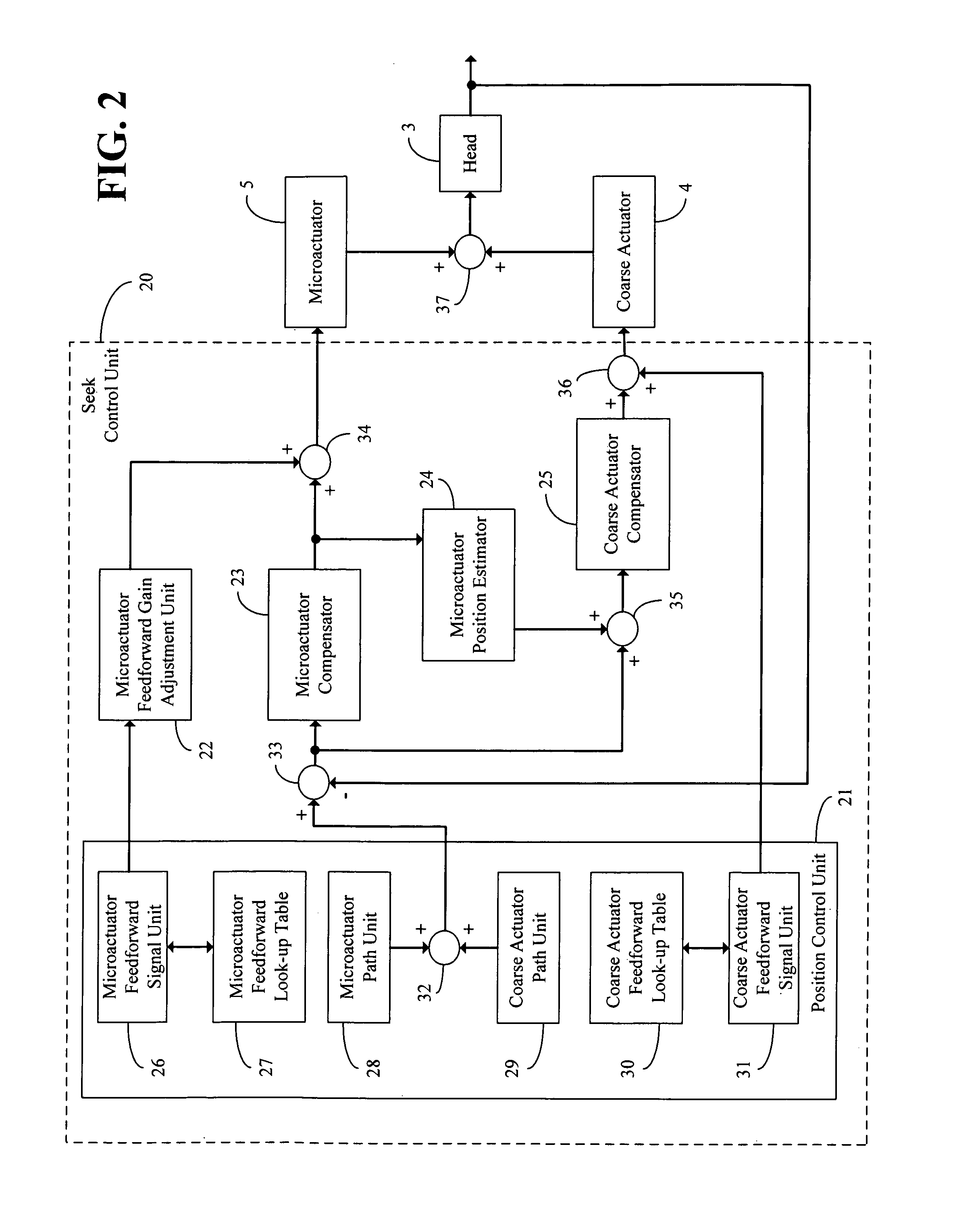 Disk drives and methods allowing for dual stage actuator adaptive seek control and microactuator gain calibration