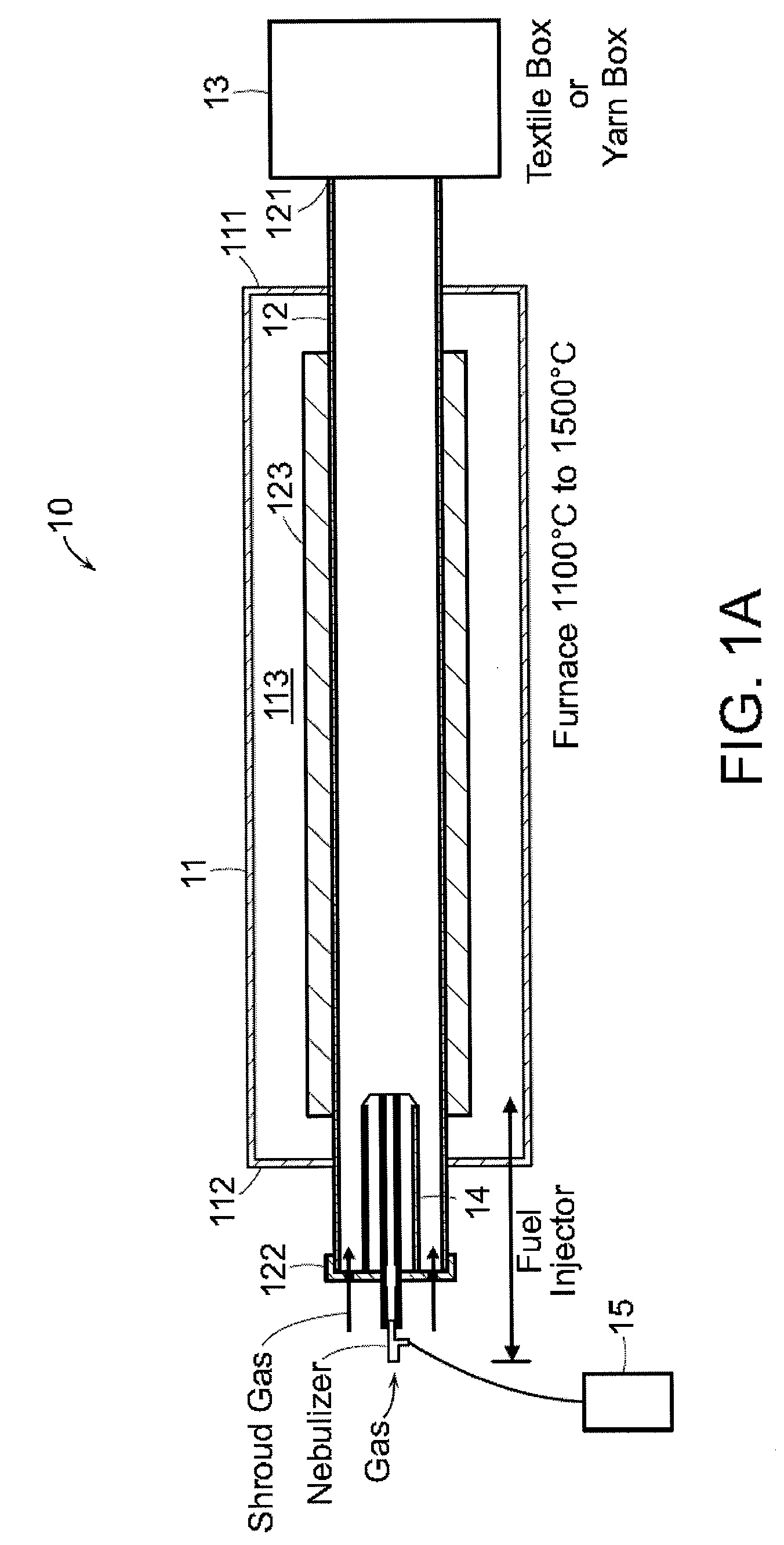 Injector Apparatus and Methods for Production of Nanostructures