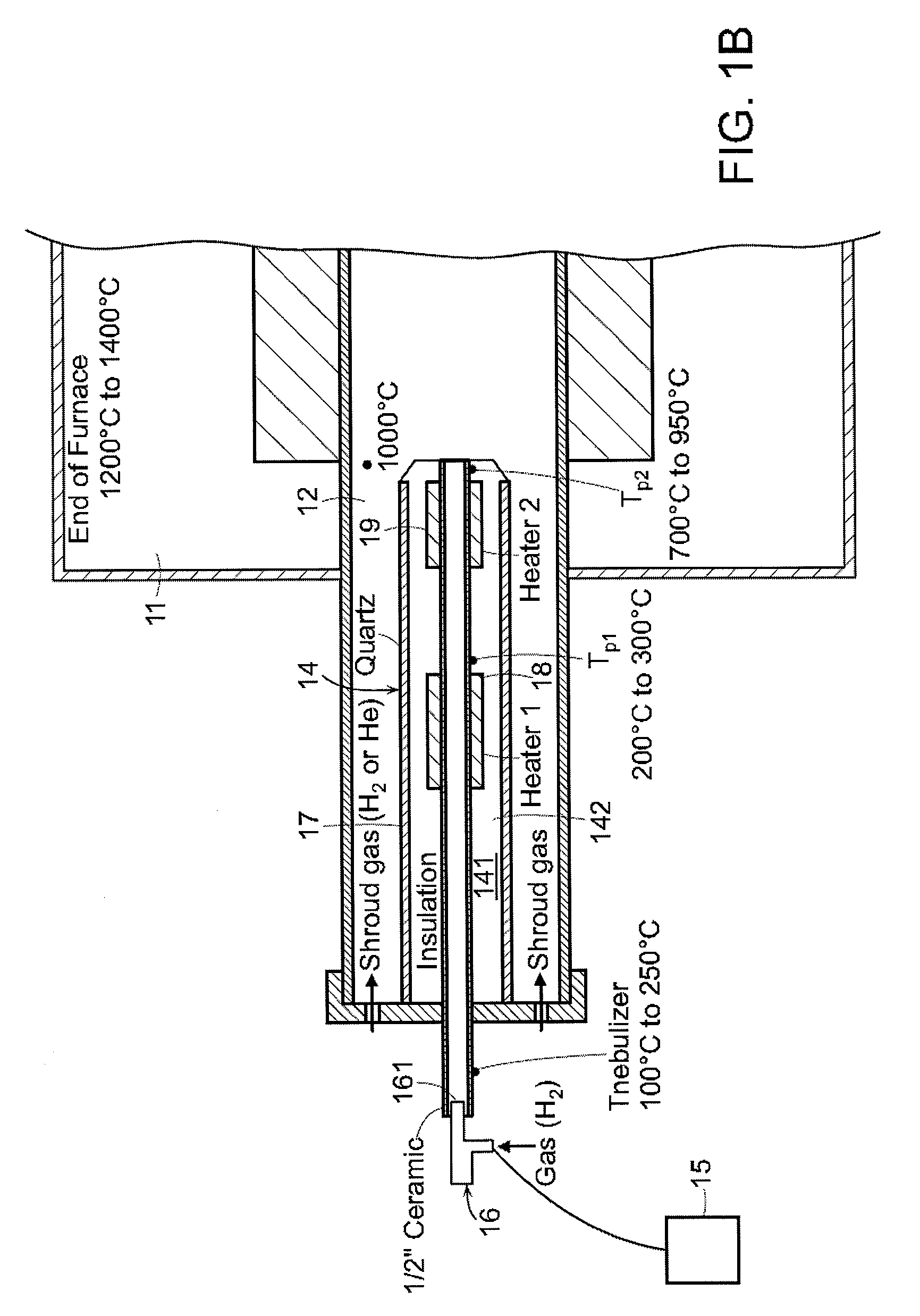 Injector Apparatus and Methods for Production of Nanostructures